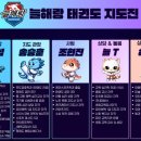 늘 해랑 태권도장 이미지