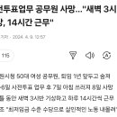 사전투표 업무 이틀간 14시간 근무 공무원 사망 이미지