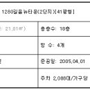 서울길음초등학교 이미지