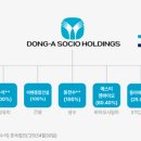 팜네이트(주)