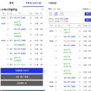 LH웨스턴블루힐 211동 앞 | 다꿈 변화혁명가 임장 리딩: 인천 서구 루원시티