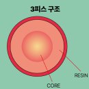 도매파크