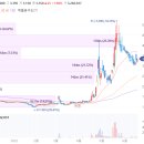 주식회사 케이씨피드 이미지