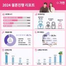 가연웨딩홀