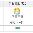 1차 캠프 휘닉스파크 날씨 이미지