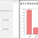 Re: db 관리 자동화 코드_v1(PyQT5) 이미지
