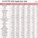대성에너지_카카오페이