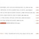 연세필정신건강의학과의원 이미지