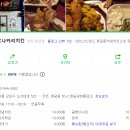 새로나치킨