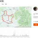 목요일_야간라이딩_오후5시출발_120km 이미지