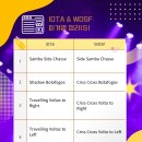 IDTA &amp; WDSF 피겨명 정리(삼바) 이미지
