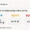 에이케이바이오(주) 이미지