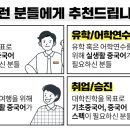 왕초보 중국어 회화 이미지