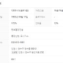 원인재공인중개사사무소 네이버블로그