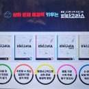 수학 상위 1%로 도약하는힘: 아담리즈수학 피타고라스프로그램
