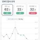 이태원짐 이미지