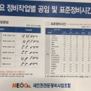 공임나라인천청학점