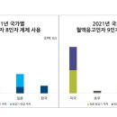 제제 이미지