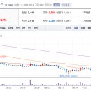 위드케이바이오 이미지