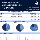 분당영덕여자고등학교 이미지