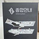 화령장전승기념관(1층) | 상주여행[화령장전투 전승기념관]