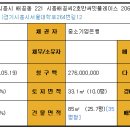 라온써밋 이미지