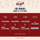 넥스덴치과의원
