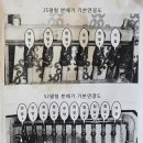 한신랜드공인중개사사무소 이미지