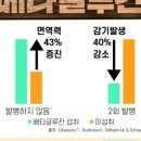신도림제일약국 이미지