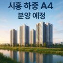 하중초등학교 | 시흥하중 A4블록 분양 예정지, 학교와 교통 인프라 현실적으로 파헤쳐보기