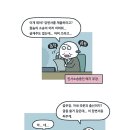 내용증명과 답변서 이미지