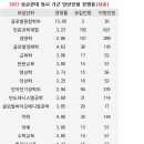 목동수학학원 이미지