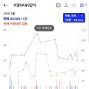 수영시티약국 이미지