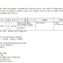 (주)한유에너지