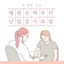 난임검사 과정과 나팔관조영술 후기까지