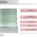 나산빌딩 이미지