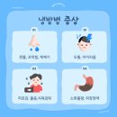 삼성웰니스의원 이미지
