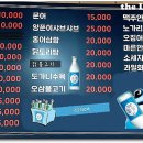 새천년 노래연습장 이미지