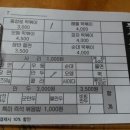 동성로떡볶이
