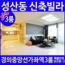농수산물경성 이미지
