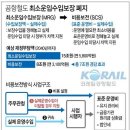 철도 안전사고, 인천공항철도 매각, 분할 민영화 추진 관련 글 1 (2015년 11월 이전) 이미지