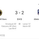 k리그 vs 라리가 전적 이미지