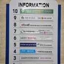 파나메디칼 | 울산/중구 메디앤컬필라테스 우정점 개인래슨 후기 백은정강사님