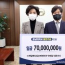 충남코퍼레이션
