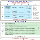 귤현 꿈나무 어린이집 이미지