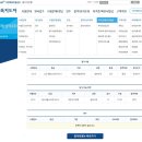 생활스포츠지도사 2급 등산 필기,실기,구술시험 후기
