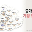 시장부동산중개사무소 이미지