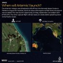 NASA의 Artemis 1 발사가 취소된 이유와 다음 단계는 무엇입니까? 이미지