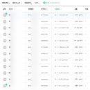 바이블 짐 이미지