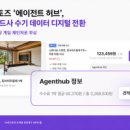 주식회사 커넥트트래블